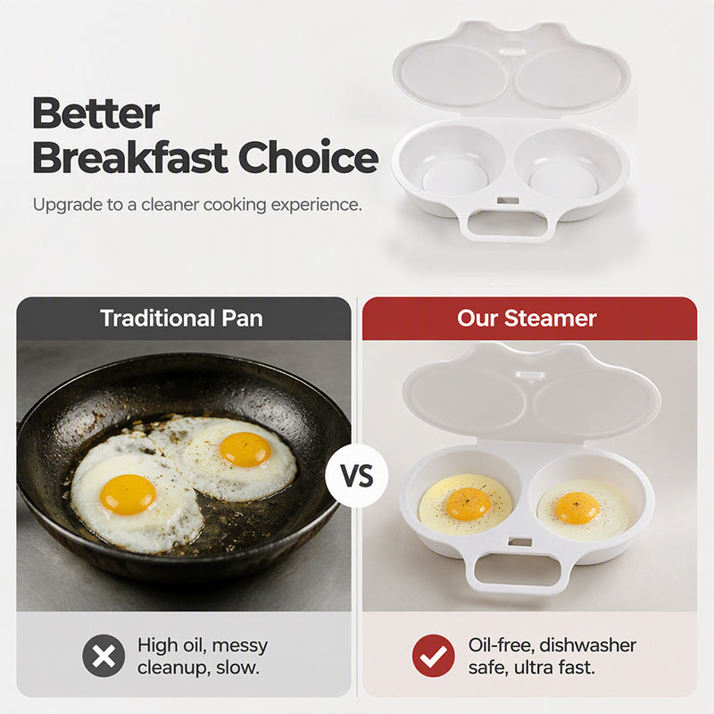 🥳2026 HOT SALE🥳💞50K+ SOLD! 🥗🎁 50% OFF! Microwave Egg Poacher——Dual‑cavity. non‑stick & easy clean. Healthier than frying – stock up & save! 🏠✅